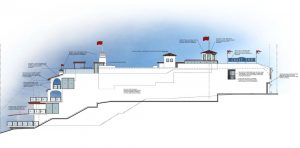 Architectural Rendering